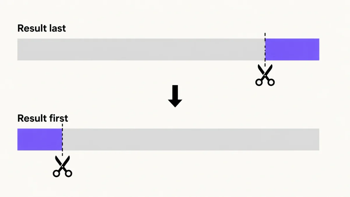 Leading with your result first so an interruption cannot remove your key achievement