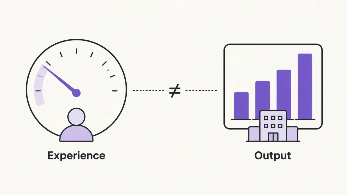 Candidate experience and hiring output are measured separately and can move in opposite directions