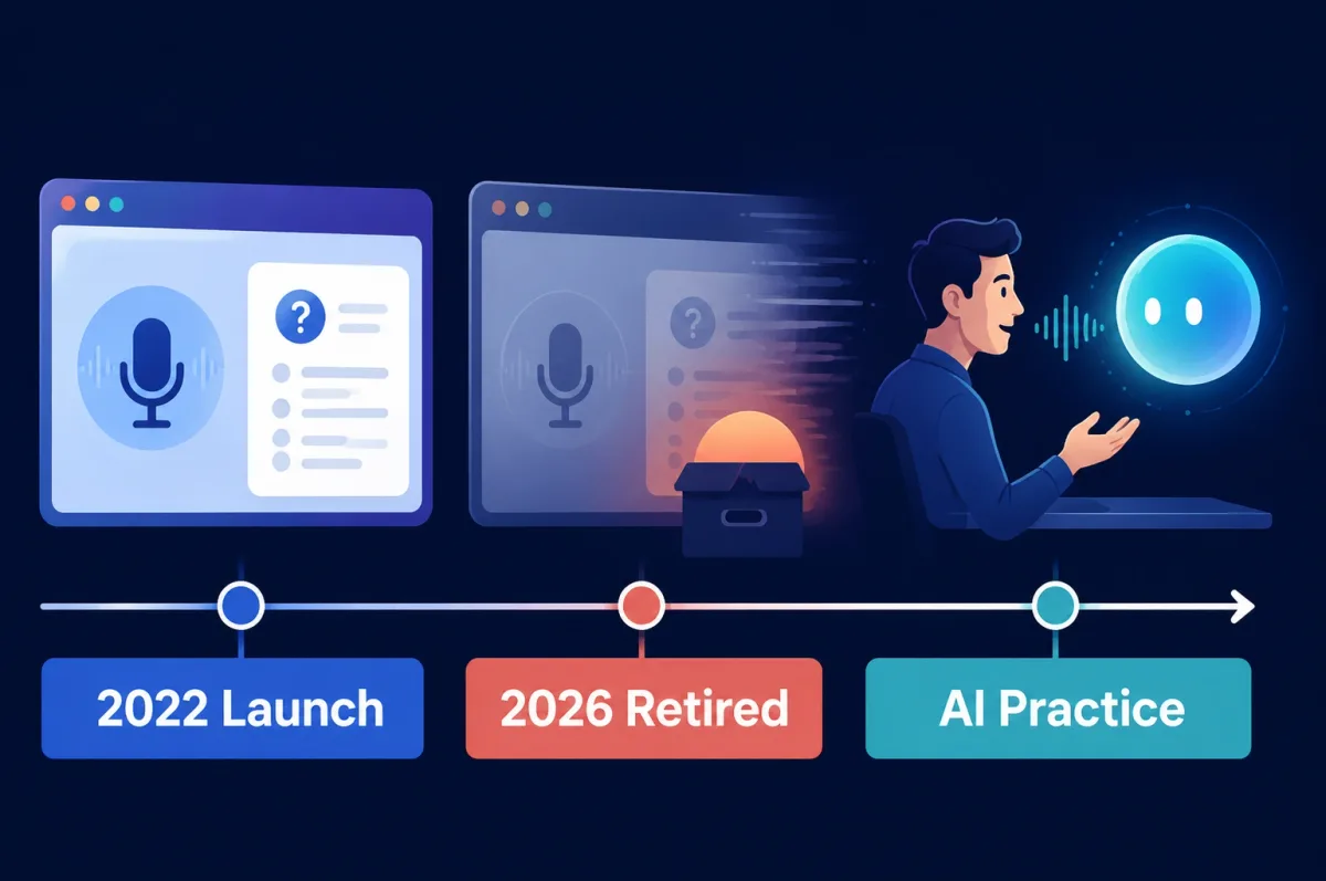 Timeline showing the 2022 launch, 2026 retirement, and shift toward conversational AI interview practice.