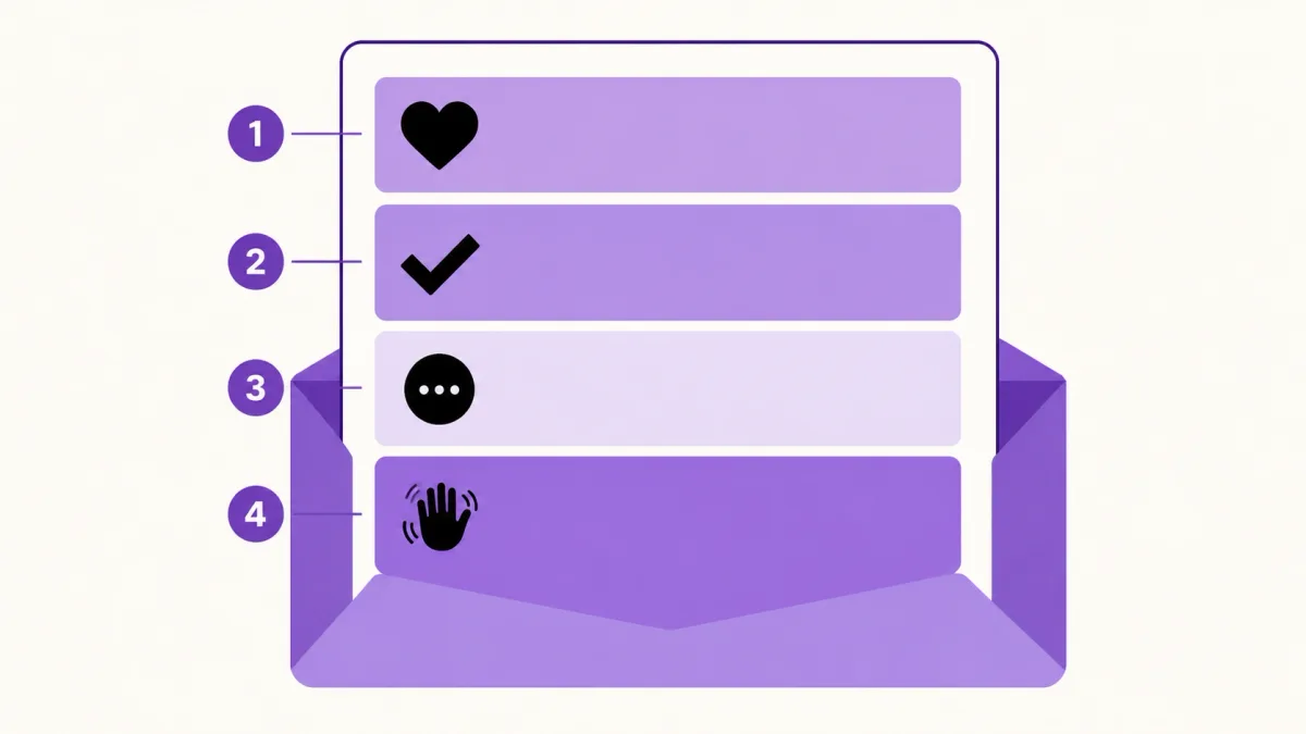 Four parts of a job offer decline message: gratitude, clear decision, optional context, respectful close