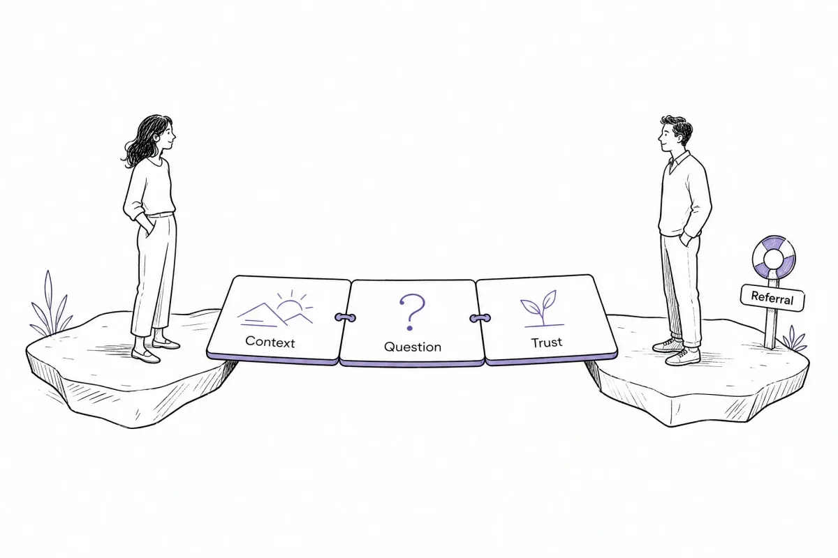Professional relationship developing through shared context, useful questions, and trust before a referral request.