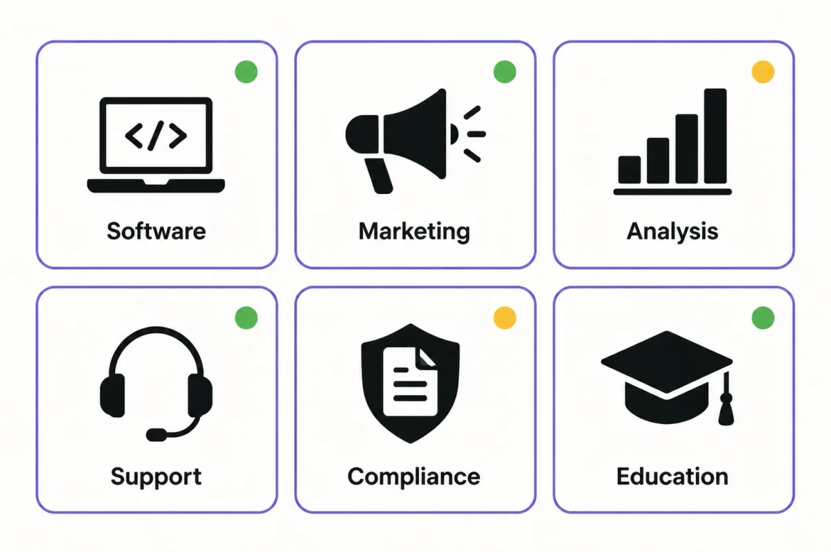 Grid showing how to adapt an AI interview answer across six different job role families