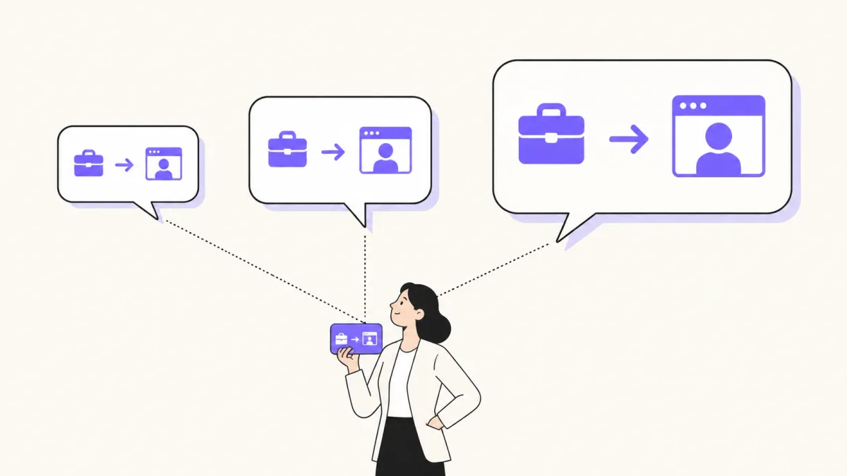 The same interview answer presented in short, standard, and expanded versions